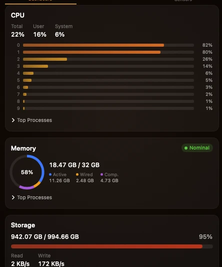 Total CPU split into user and system, a bar per core, and memory broken into active, wired and compressed
